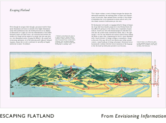 Escaping Flatland