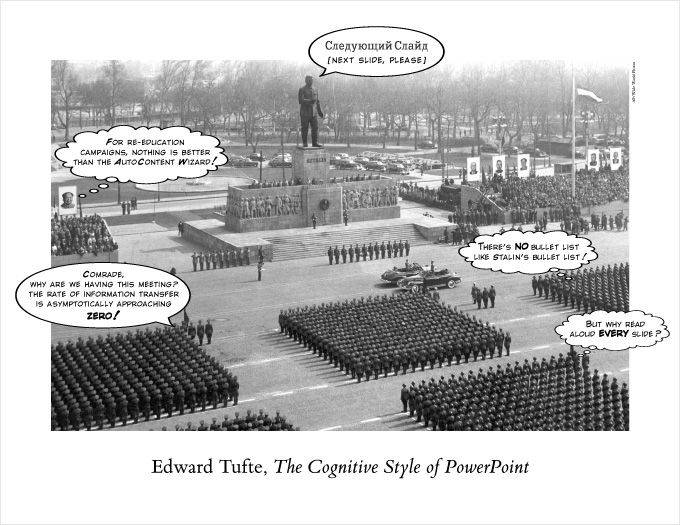 The Cognitive Style of PowerPoint