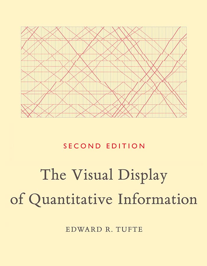 The Visual Display of Quantitative Information