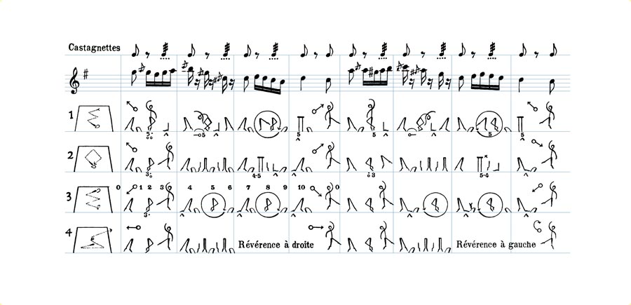 Music Score with Dance Notation Print